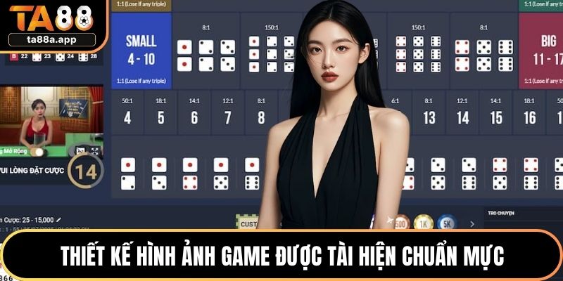 Thiết kế hình ảnh game được tài hiện chuẩn mực